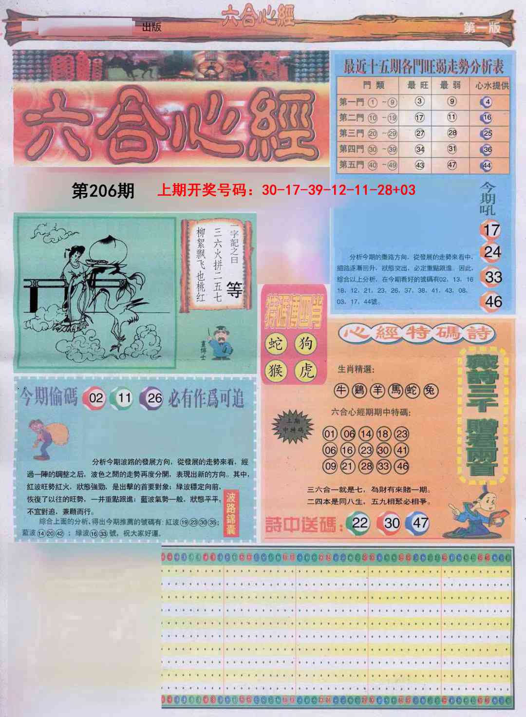 更新中