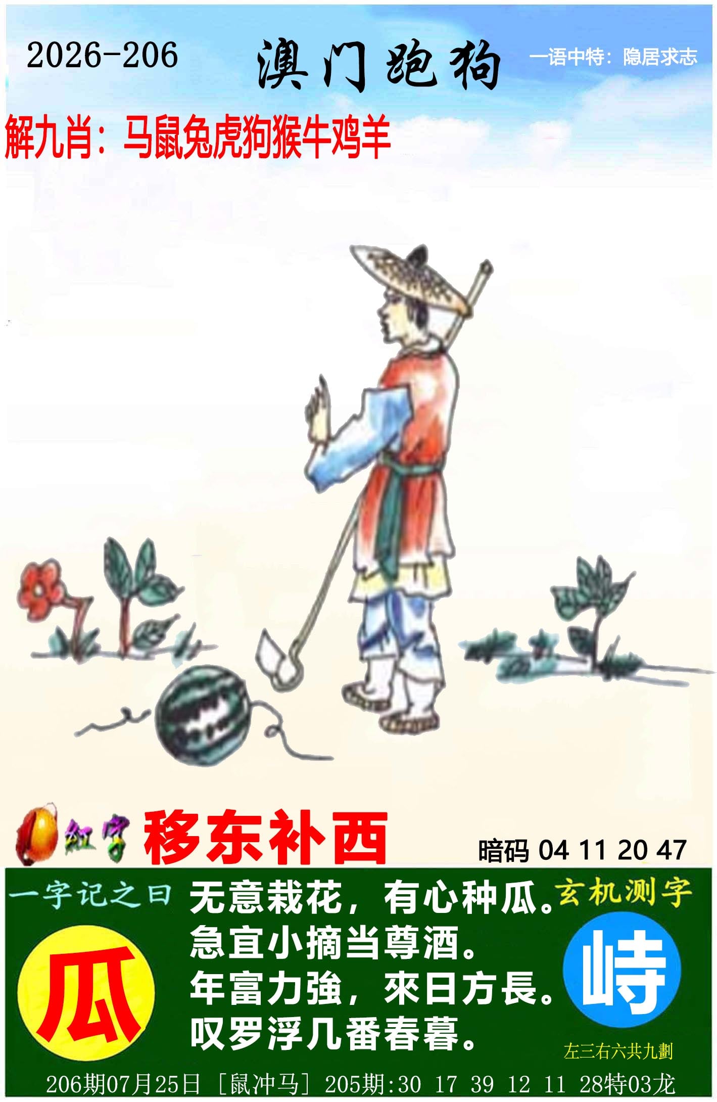 更新中