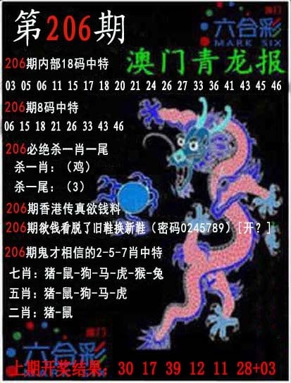 更新中