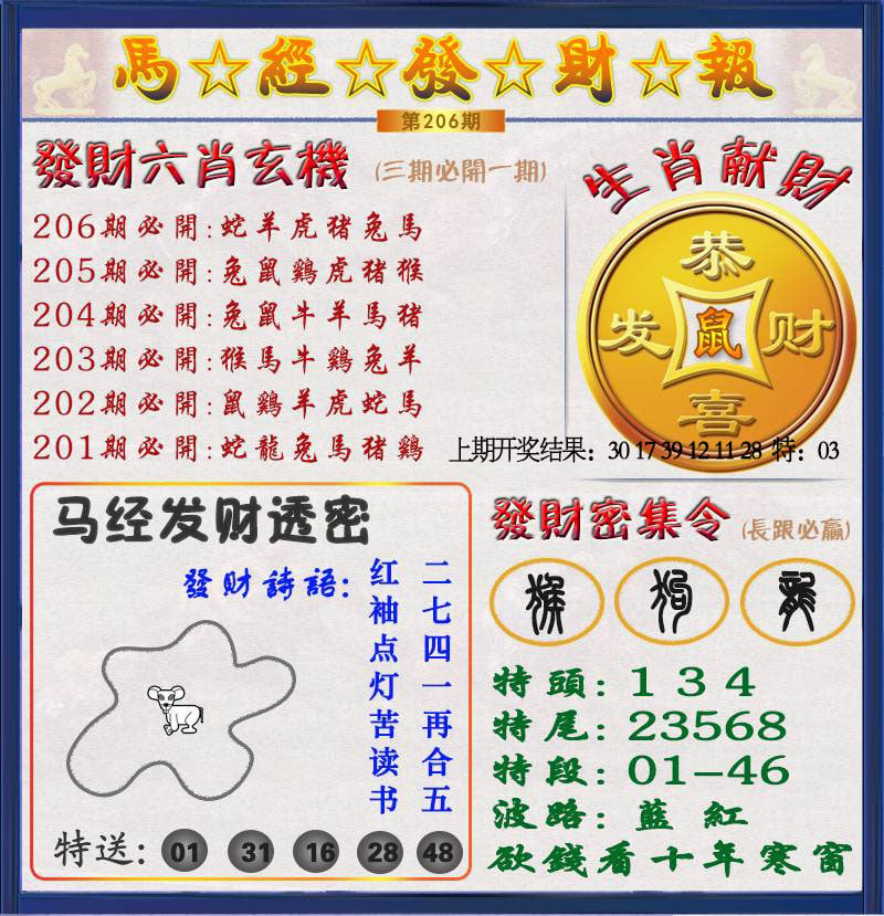 更新中